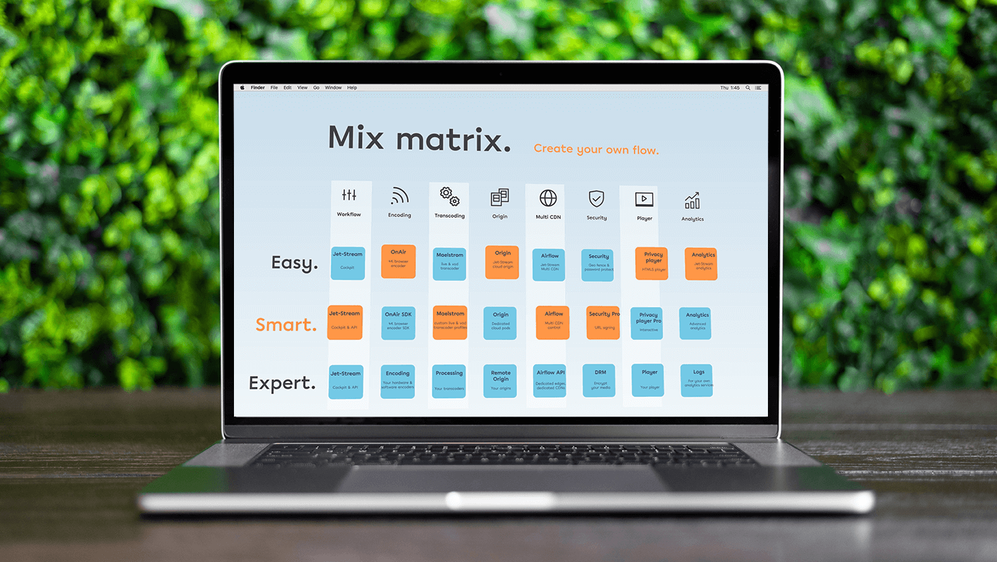 Mix-matrix