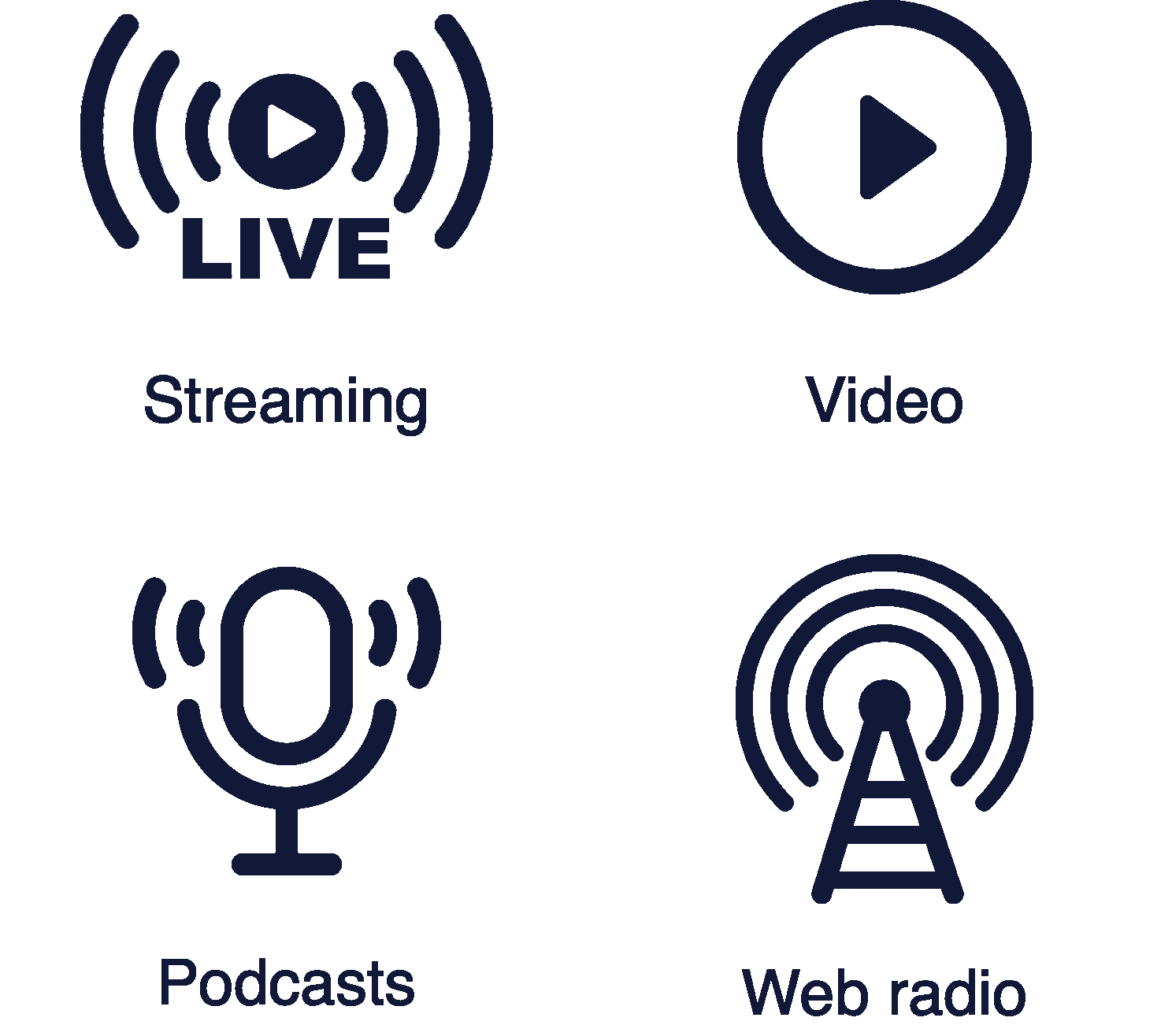 Icons for streaming, video, podcasts and web radio on the unified Jet-Stream media cloud