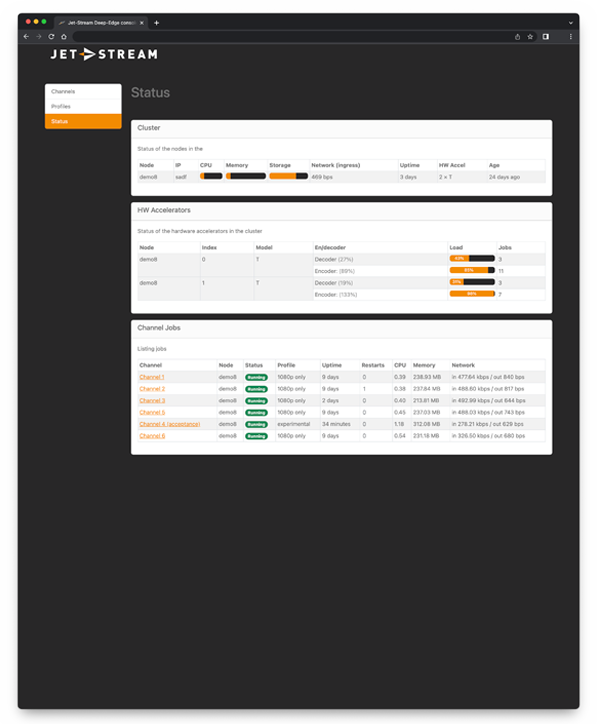 Screenshot of MaelStrom OTT status monitoring of channel performance