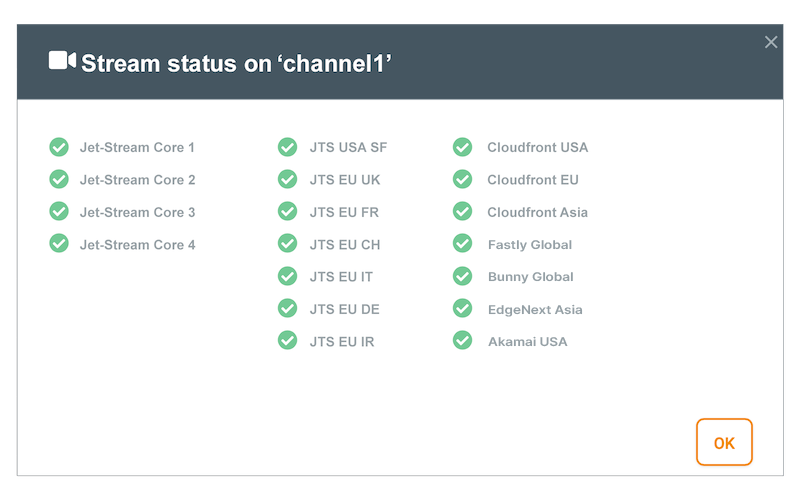 Screenshot of Jet-Stream stream status showing a channel delivered across multiple CDNs