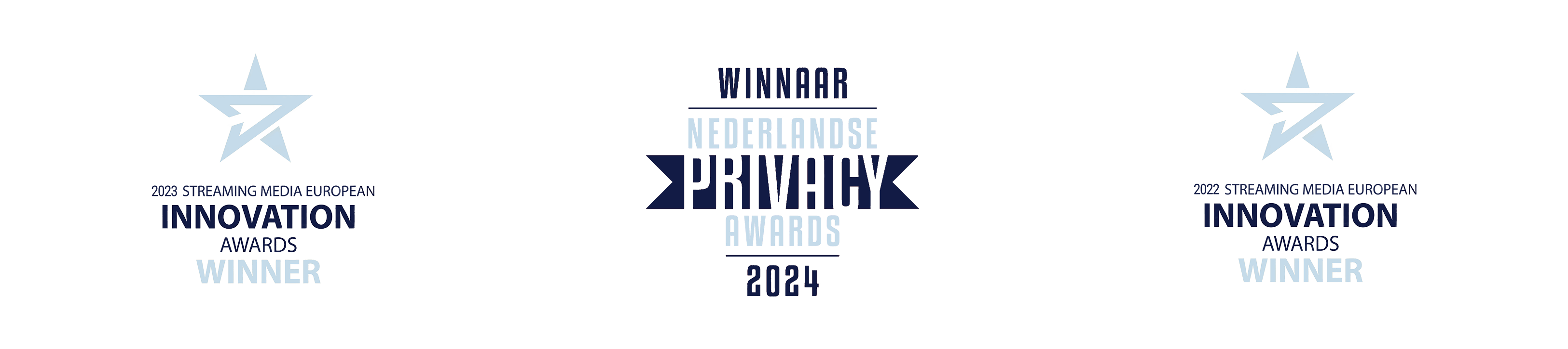 Prijsbadges: winnaar Innovation Awards en winnaar Nederlandse Privacy Awards 2024