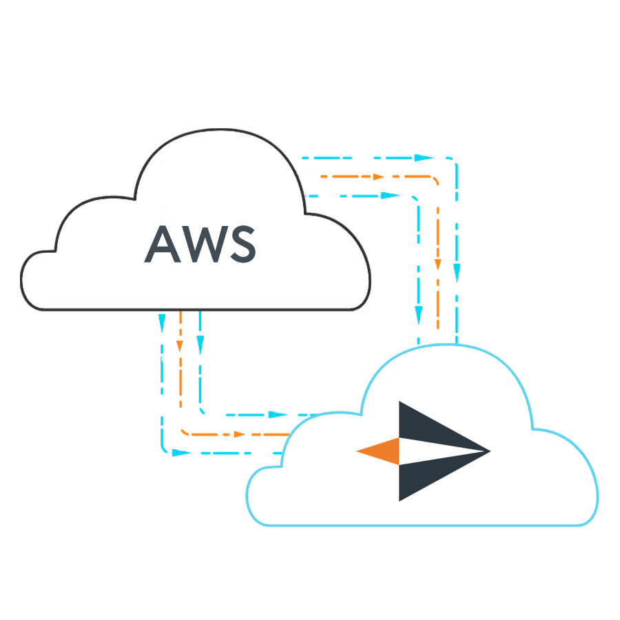Migratie van de AWS-cloud naar Jet-Stream Cloud